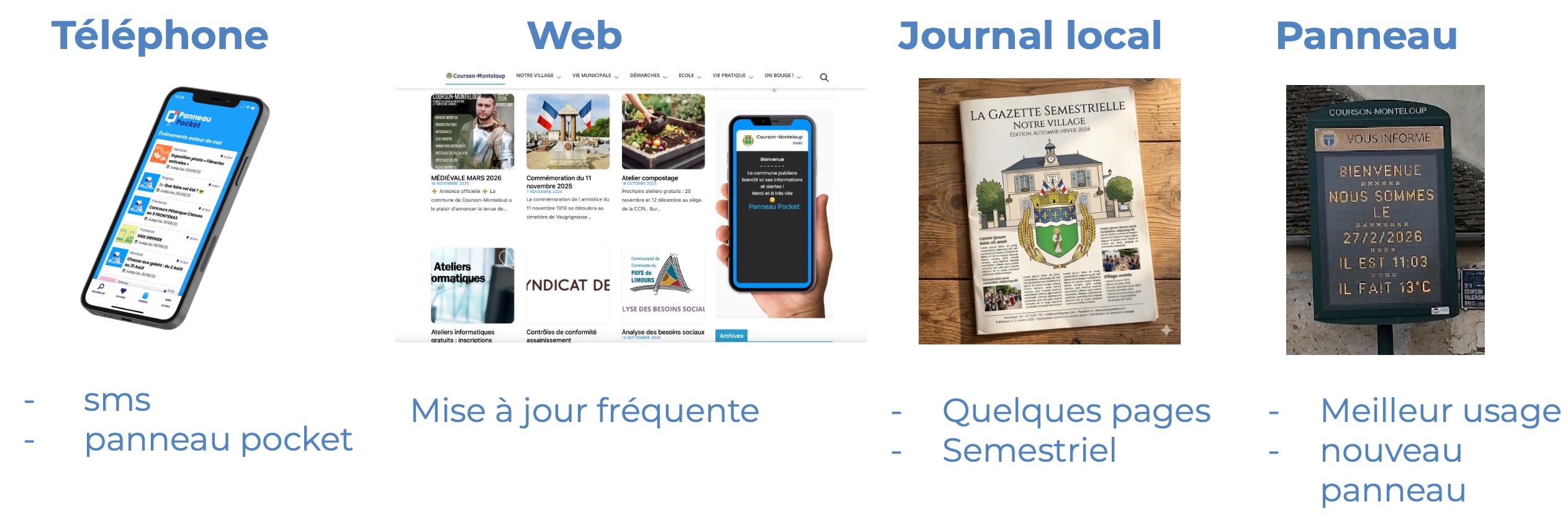 Une mairie qui communique